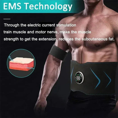 CorePulse EMS Belt - Yelopi