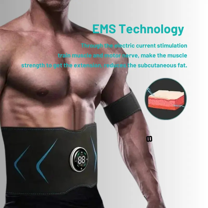 CorePulse EMS Belt - Yelopi