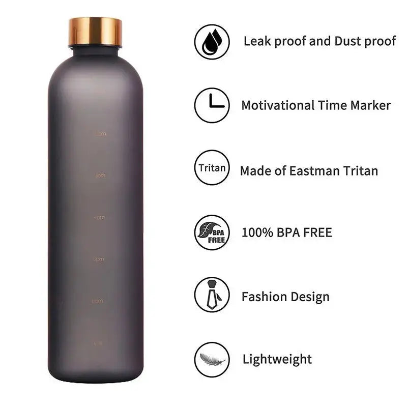 Daily Goal Hydration Bottle 1L (BPA Free) - Yelopi