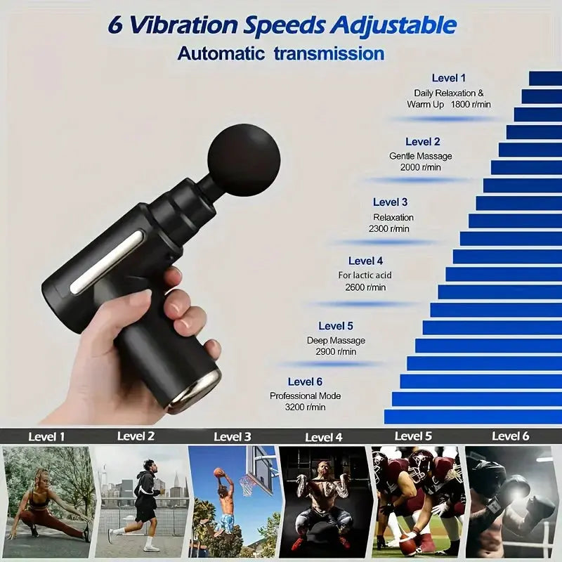 DeepRelief Massage Gun - Yelopi