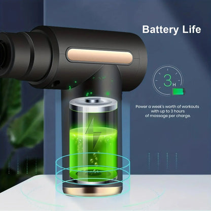 DeepRelief Massage Gun - Yelopi