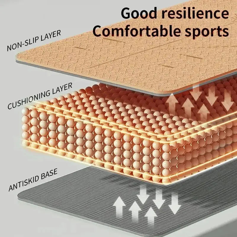 EcoGrip Fitness & Yoga Mat - Yelopi