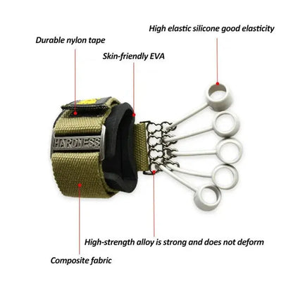 FlexiForce Hand Trainer - Yelopi