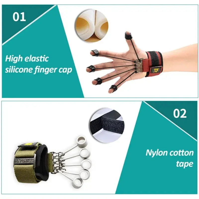 FlexiForce Hand Trainer - Yelopi