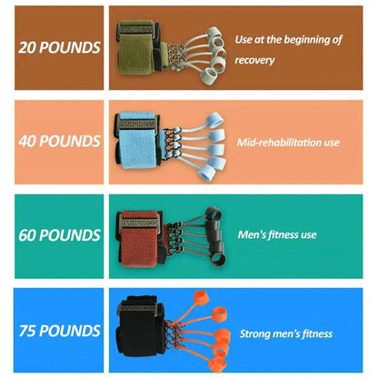 FlexiForce Hand Trainer - Yelopi