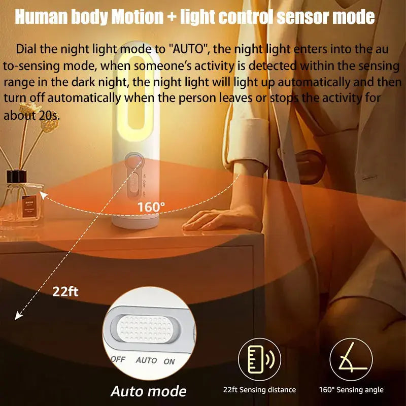 GlowEase Dual Portable Led Light - Yelopi