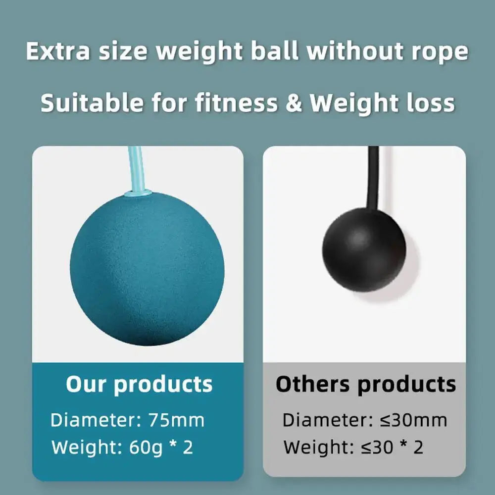 GravityFit Jump Rope - Yelopi