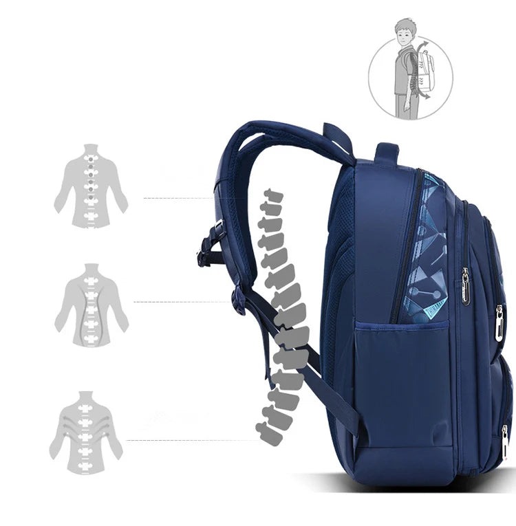 JuniorVoyage Orthopedic Waterproof Backpack