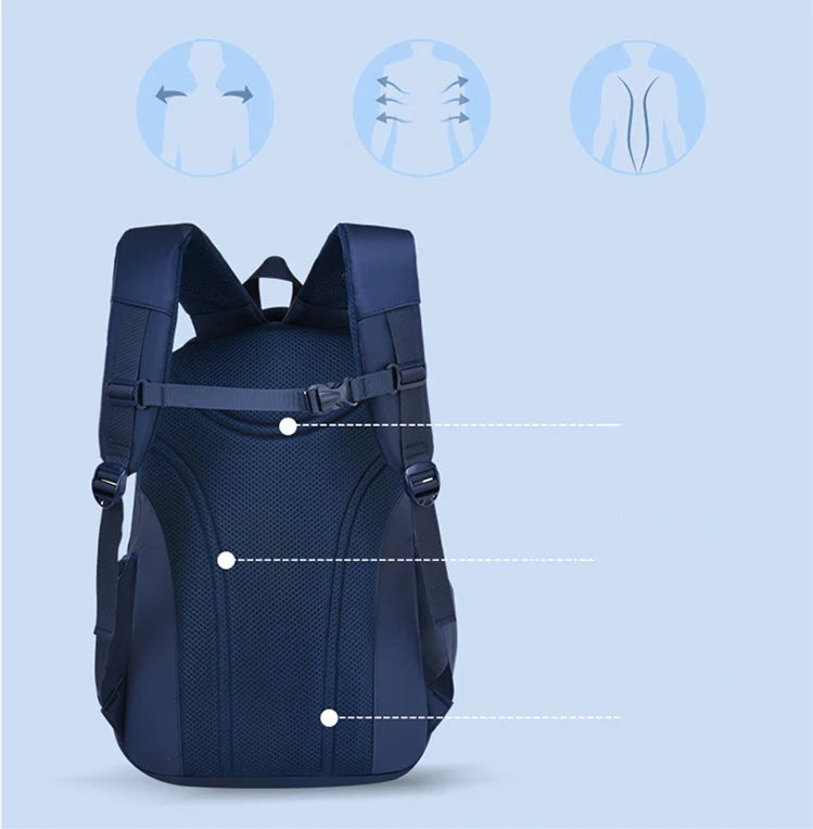 Mochila ortopédica impermeable JuniorVoyage