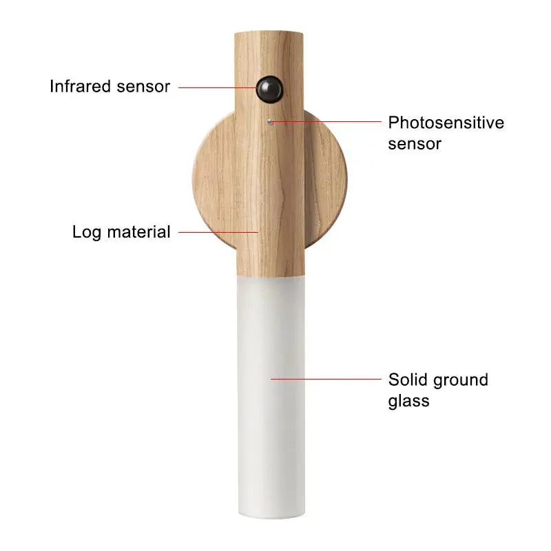 Motion LED Light GlowCraft - Yelopi - Photosensitive sensor - Solid ground glass