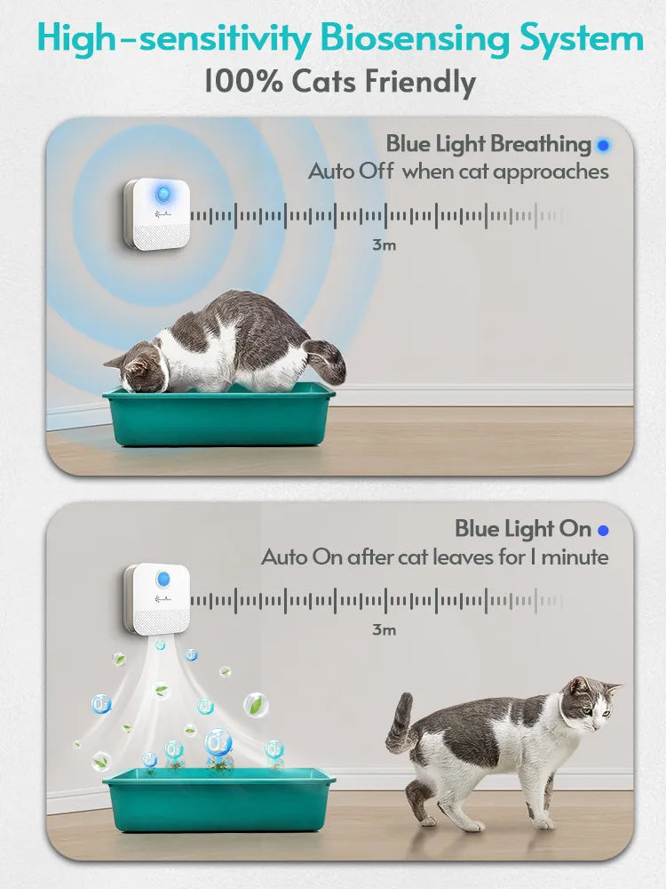 Éliminateur d'odeurs intelligent pour chat DownyPaws 4000 mAh