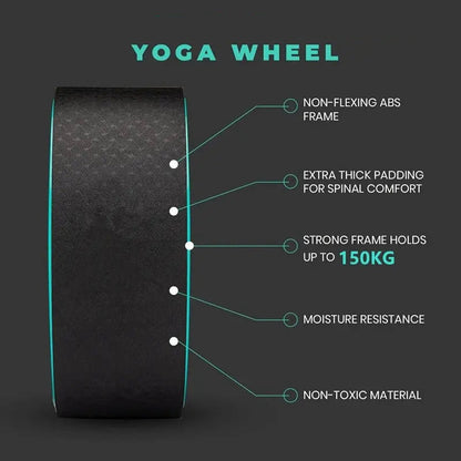 SerenityCore Spine Wheel - Yelopi