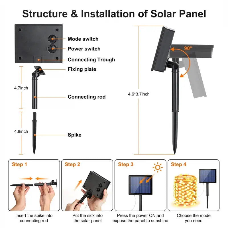 SolarTwinkle Decor Light Strings - Yelopi - structure and installation of Solar Panel