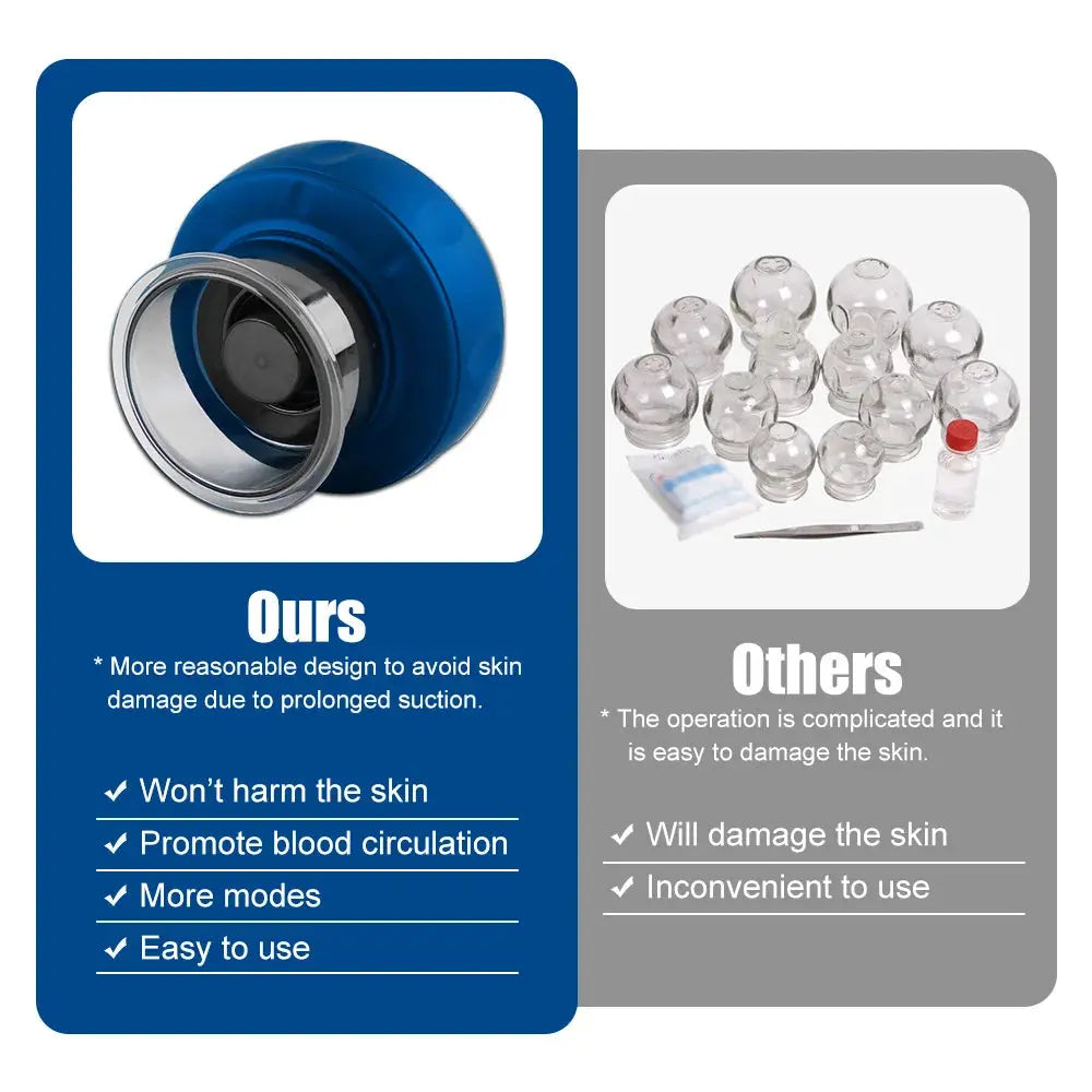 SuctionSpa Massage Cup - Yelopi