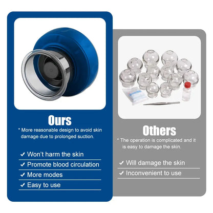 SuctionSpa Massage Cup - Yelopi